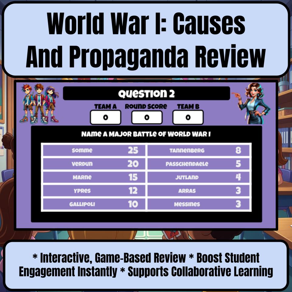 World War I: Causes And Propaganda Review Feud CF0202