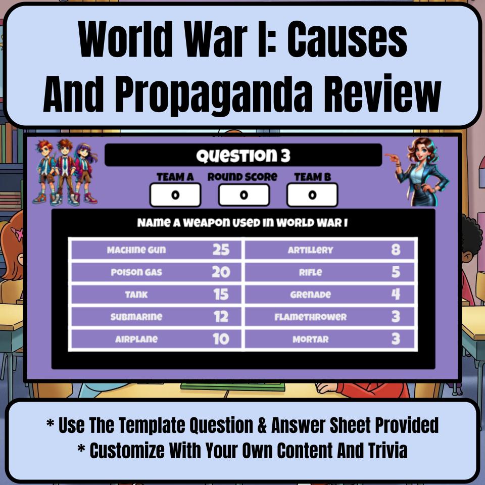 World War I: Causes And Propaganda Review Feud CF0202