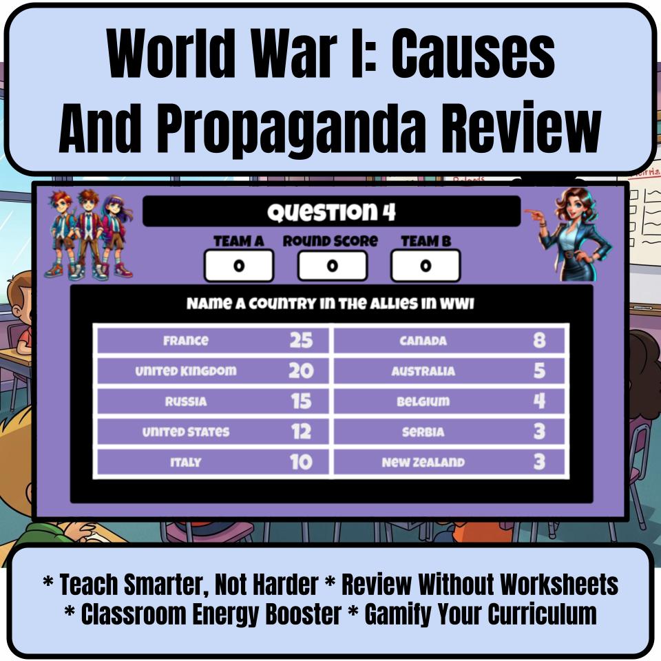 World War I: Causes And Propaganda Review Feud CF0202