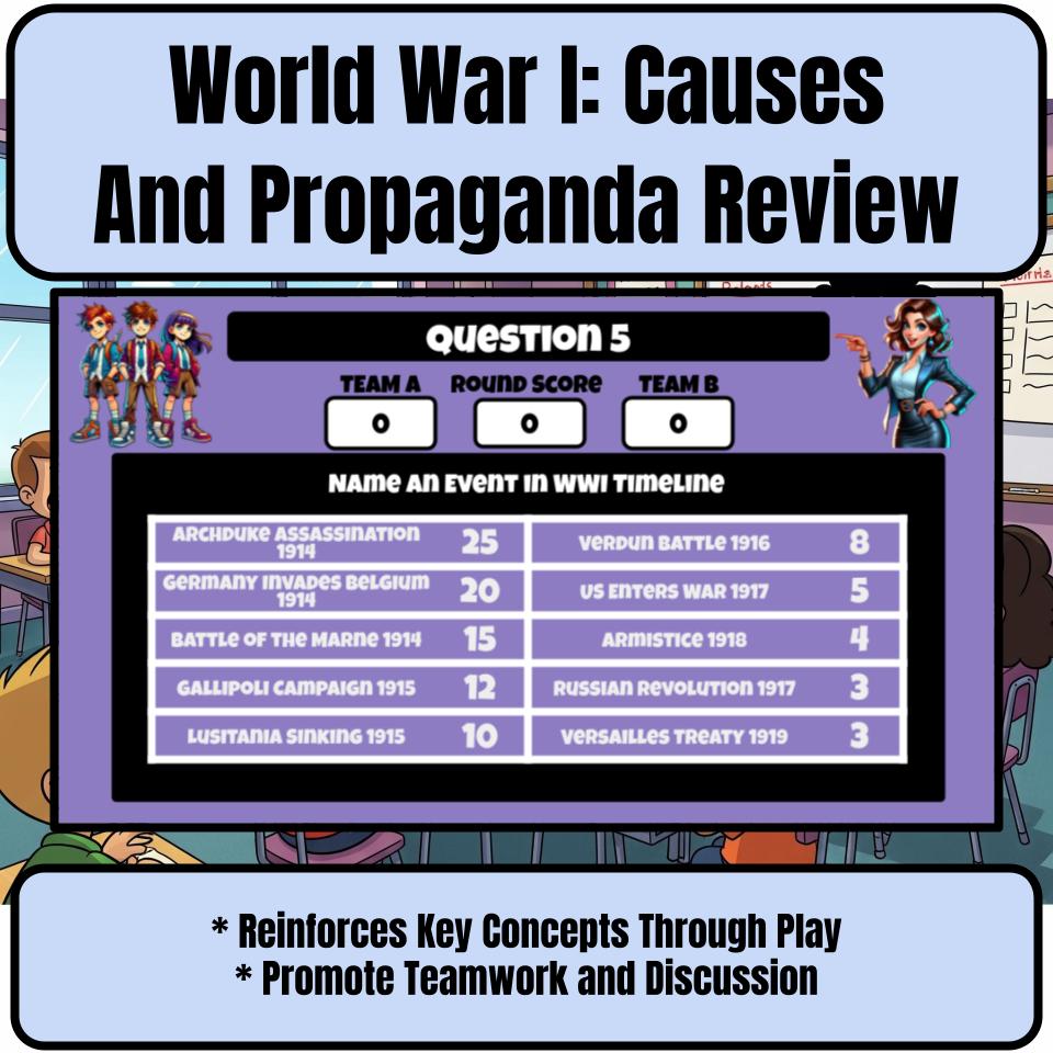 World War I: Causes And Propaganda Review Feud CF0202