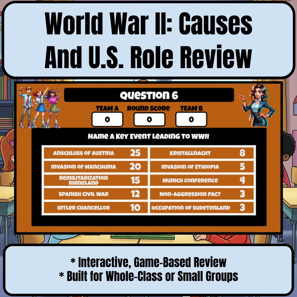 World War Ii: Causes And U.S. Role Review Feud CF0203