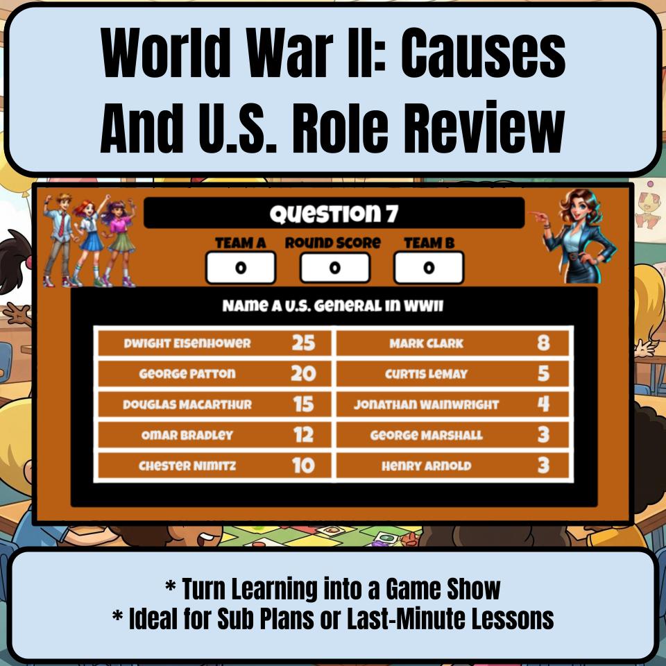 World War Ii: Causes And U.S. Role Review Feud CF0203