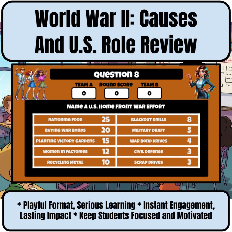 World War Ii: Causes And U.S. Role Review Feud CF0203