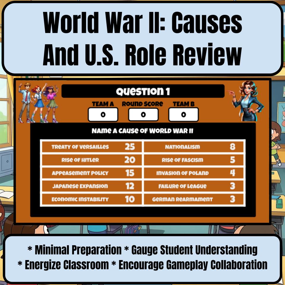 World War Ii: Causes And U.S. Role Review Feud CF0203
