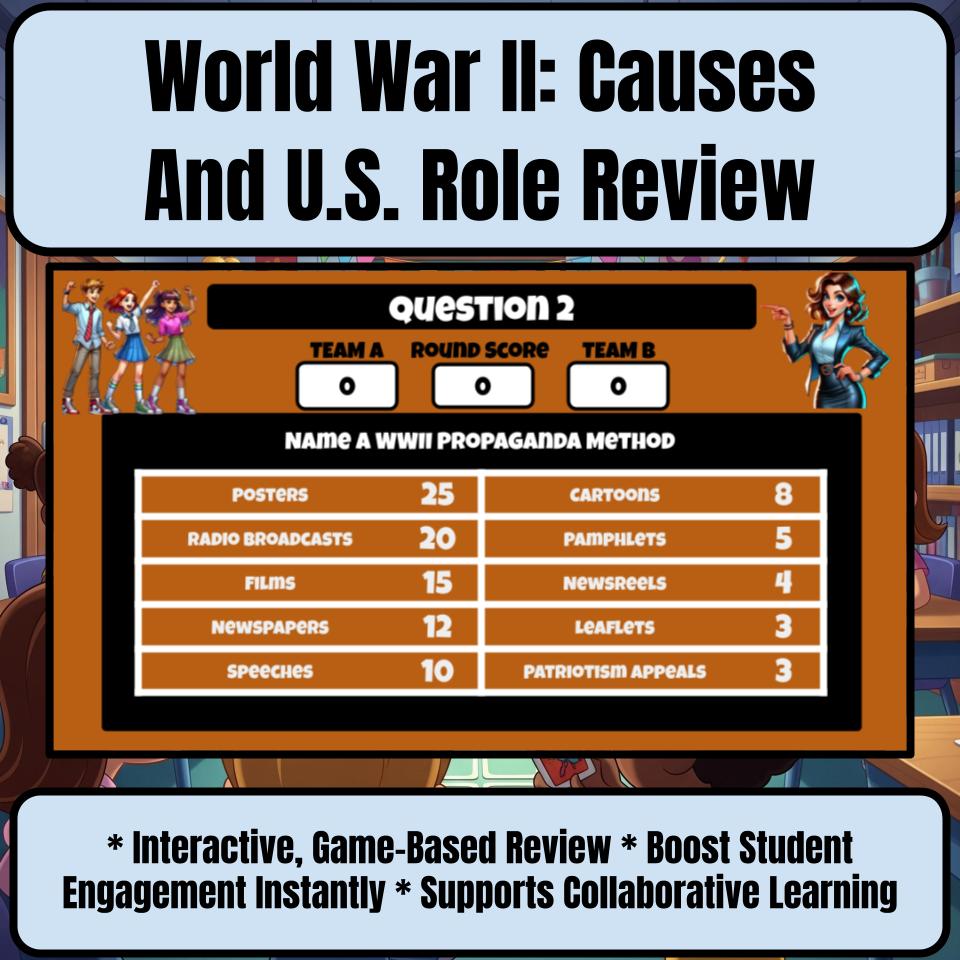 World War Ii: Causes And U.S. Role Review Feud CF0203