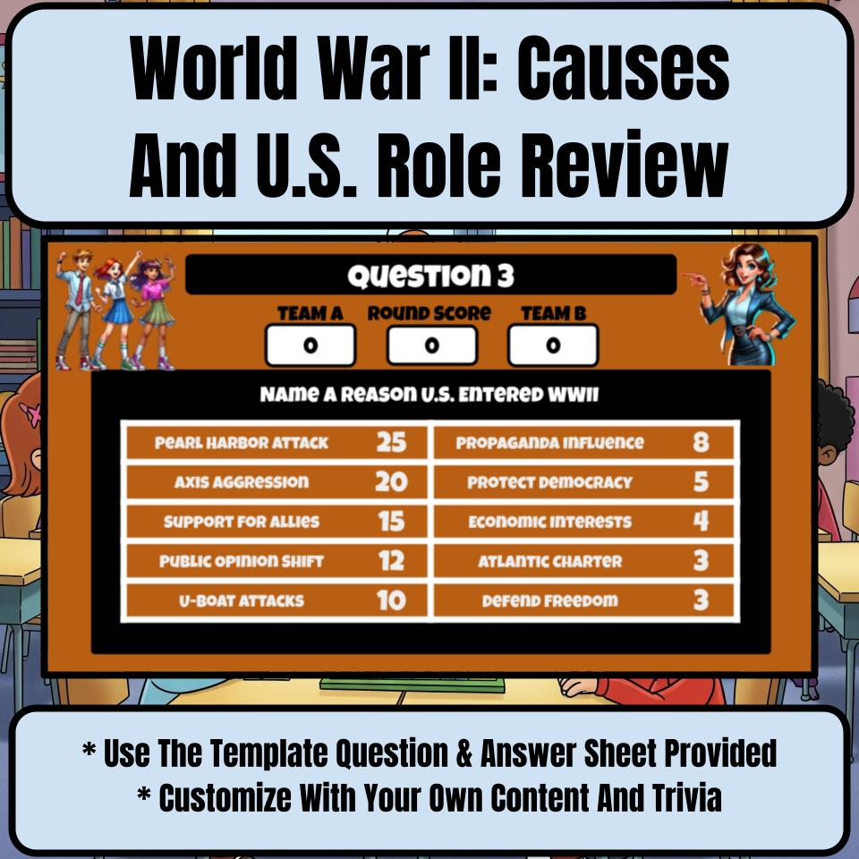 World War Ii: Causes And U.S. Role Review Feud CF0203