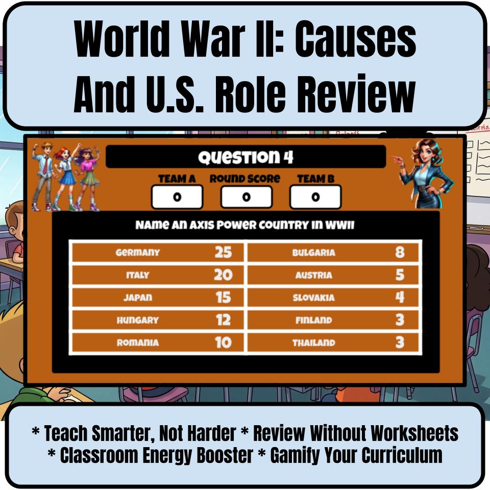 World War Ii: Causes And U.S. Role Review Feud CF0203