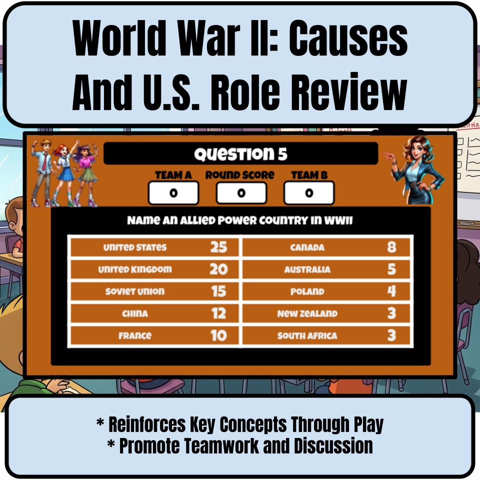 World War Ii: Causes And U.S. Role Review Feud CF0203