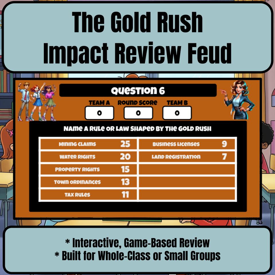 The Gold Rush Impact Review Feud CF0208
