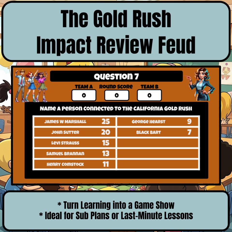 The Gold Rush Impact Review Feud CF0208