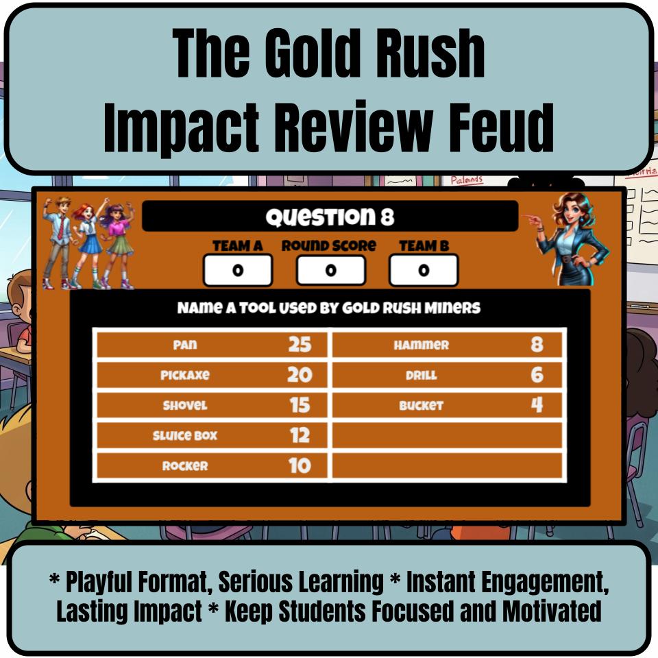 The Gold Rush Impact Review Feud CF0208
