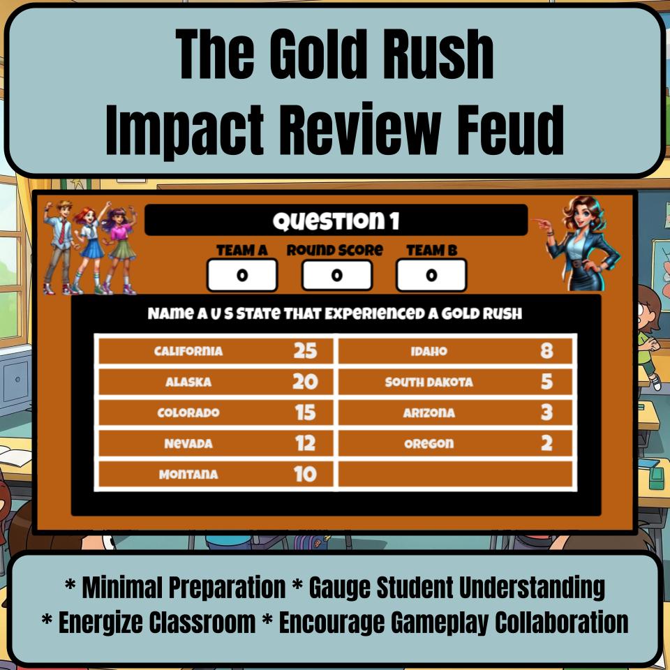 The Gold Rush Impact Review Feud CF0208