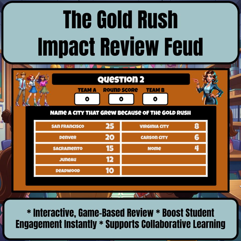 The Gold Rush Impact Review Feud CF0208