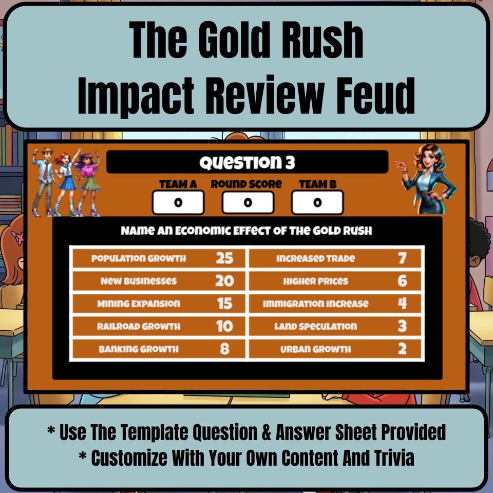 The Gold Rush Impact Review Feud CF0208