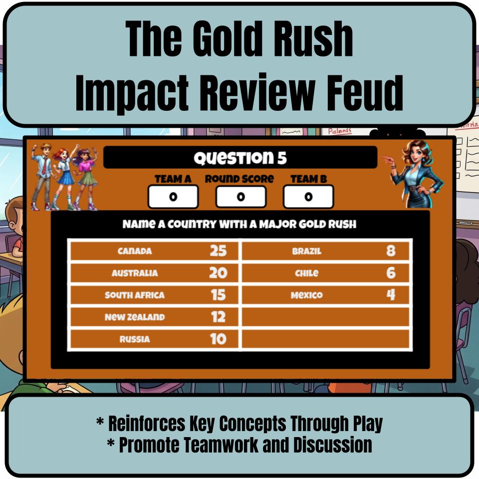 The Gold Rush Impact Review Feud CF0208