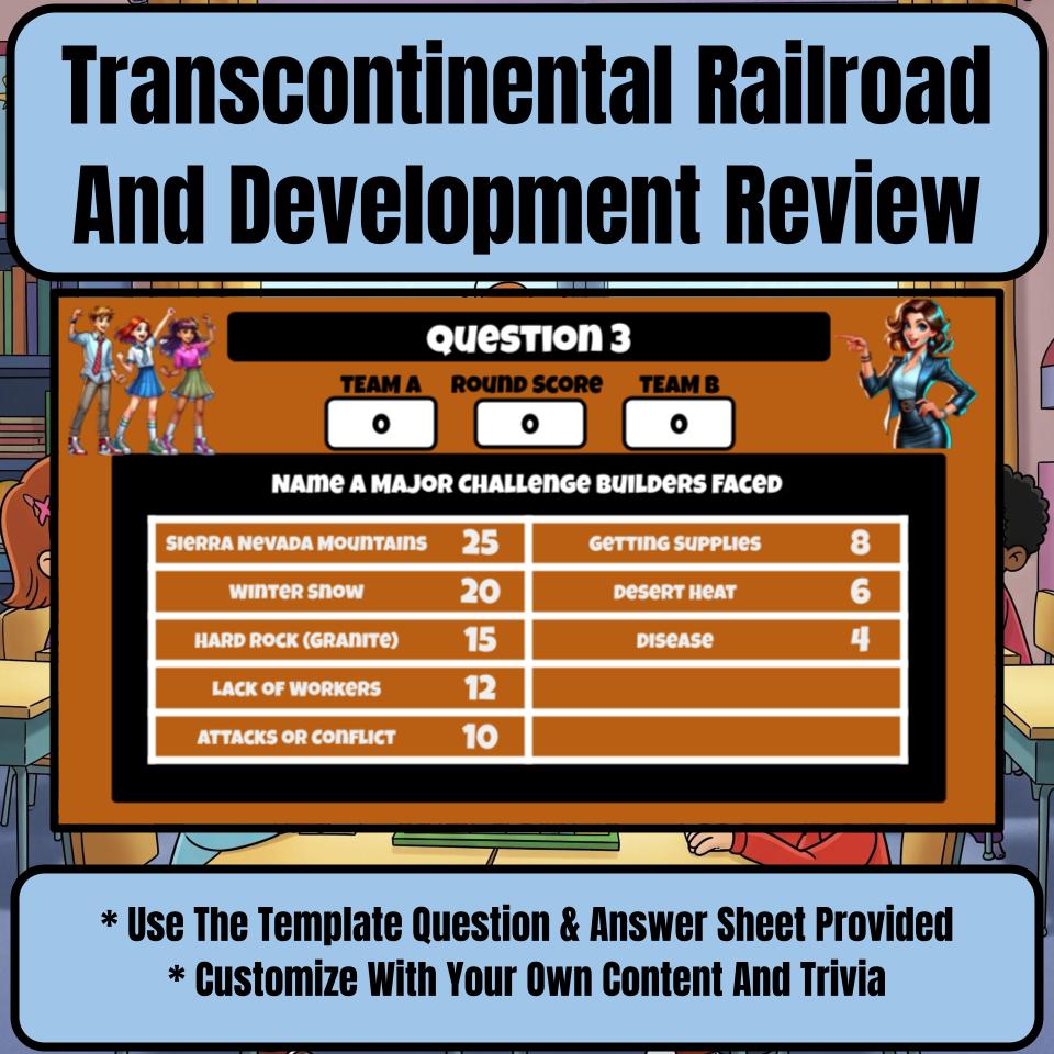 Transcontinental Railroad And Development Review Feud CF0209