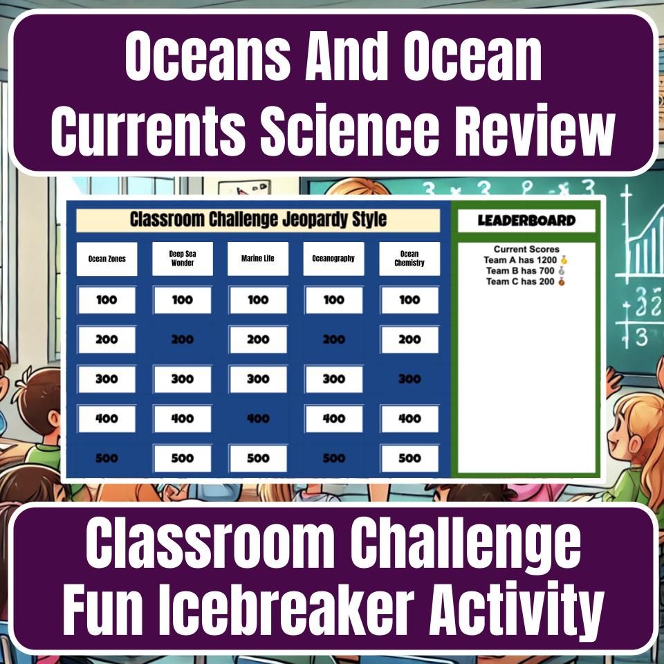 Oceans And Ocean Currents Jeopardy Science Review I0021