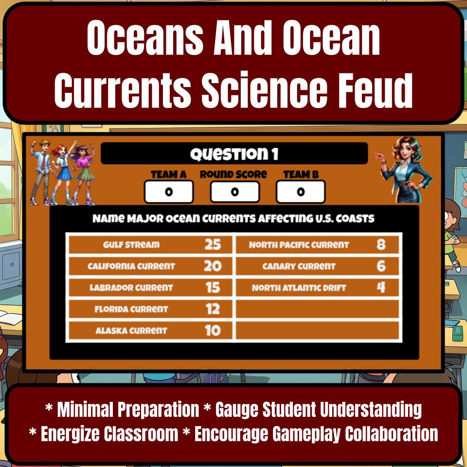 Oceans And Ocean Currents Science Feud Review CF0021