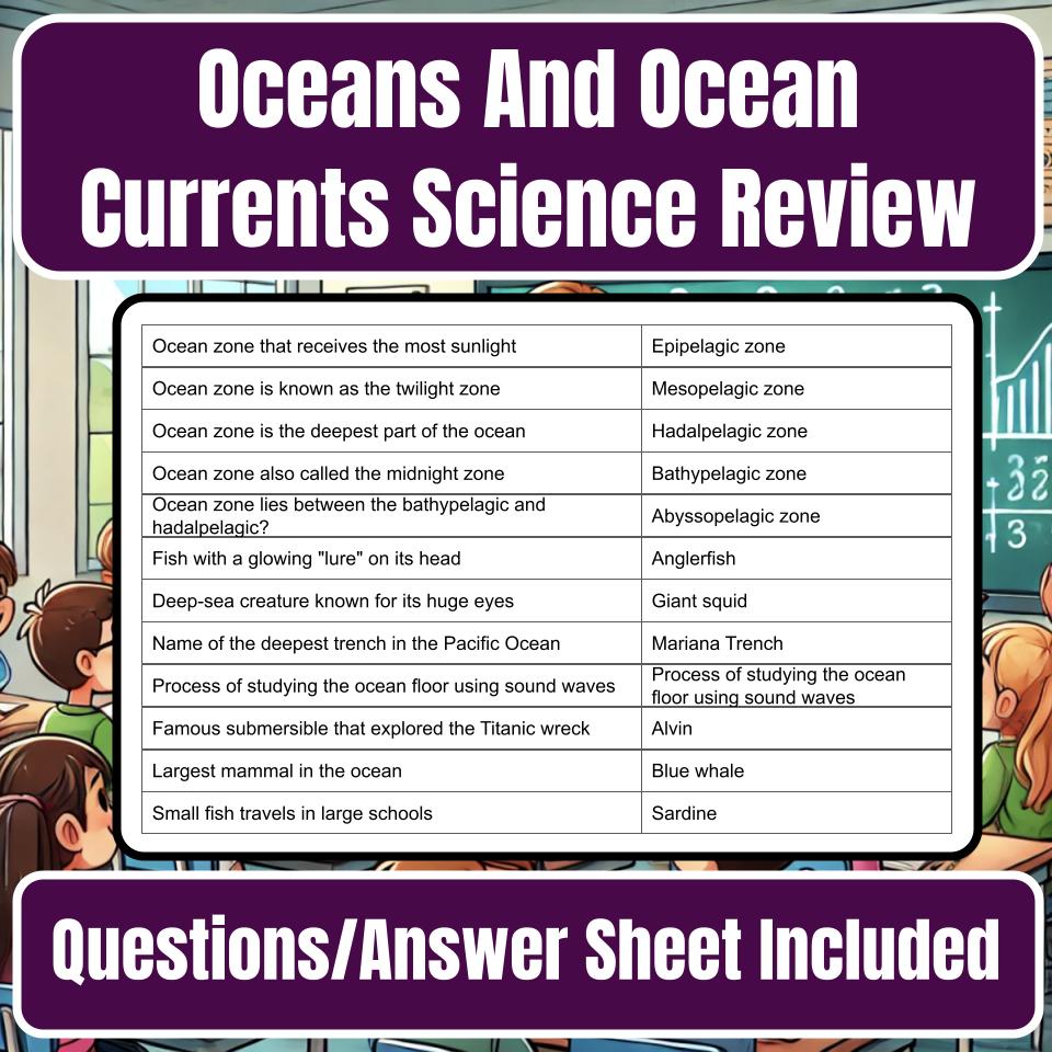 Oceans And Ocean Currents Jeopardy Science Review I0021