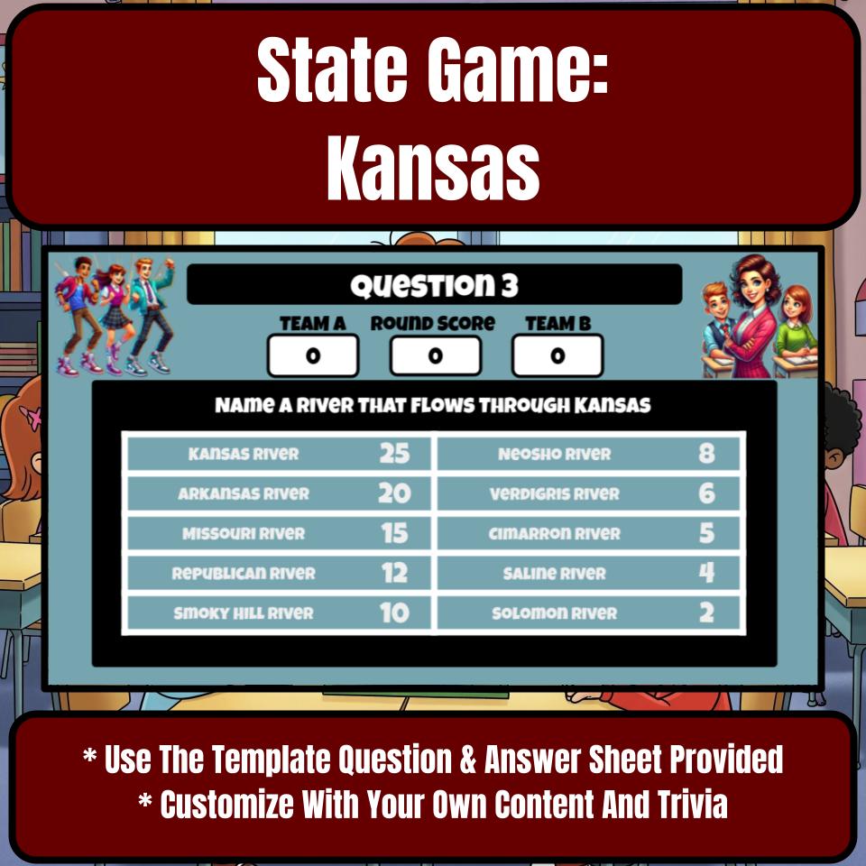 Kansas Social Studies Family Feud Review Game CF0021