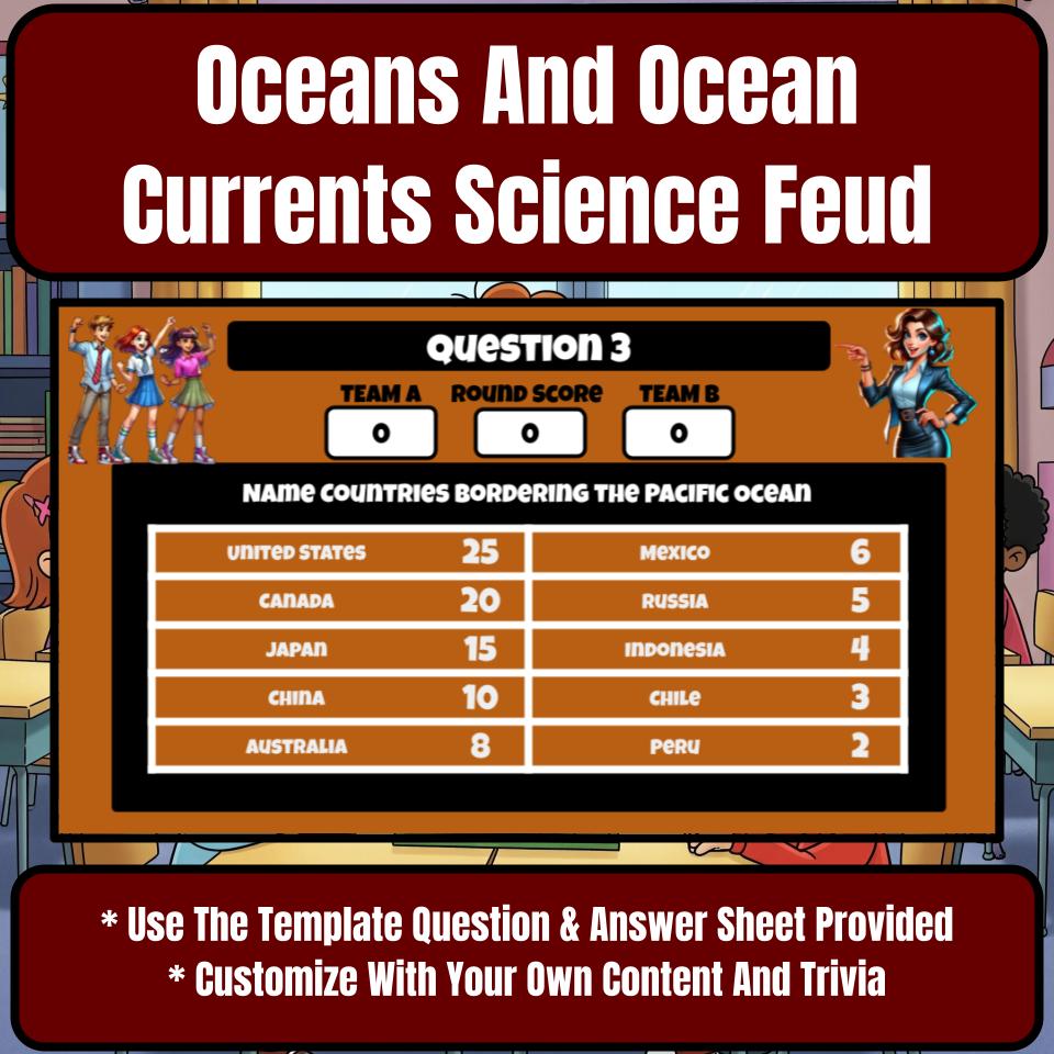 Oceans And Ocean Currents Science Feud Review CF0021
