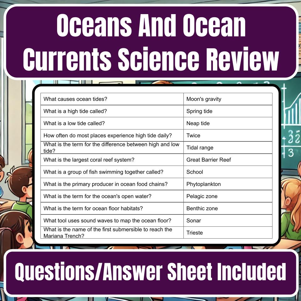 Oceans And Ocean Currents Jeopardy Science Review I0021