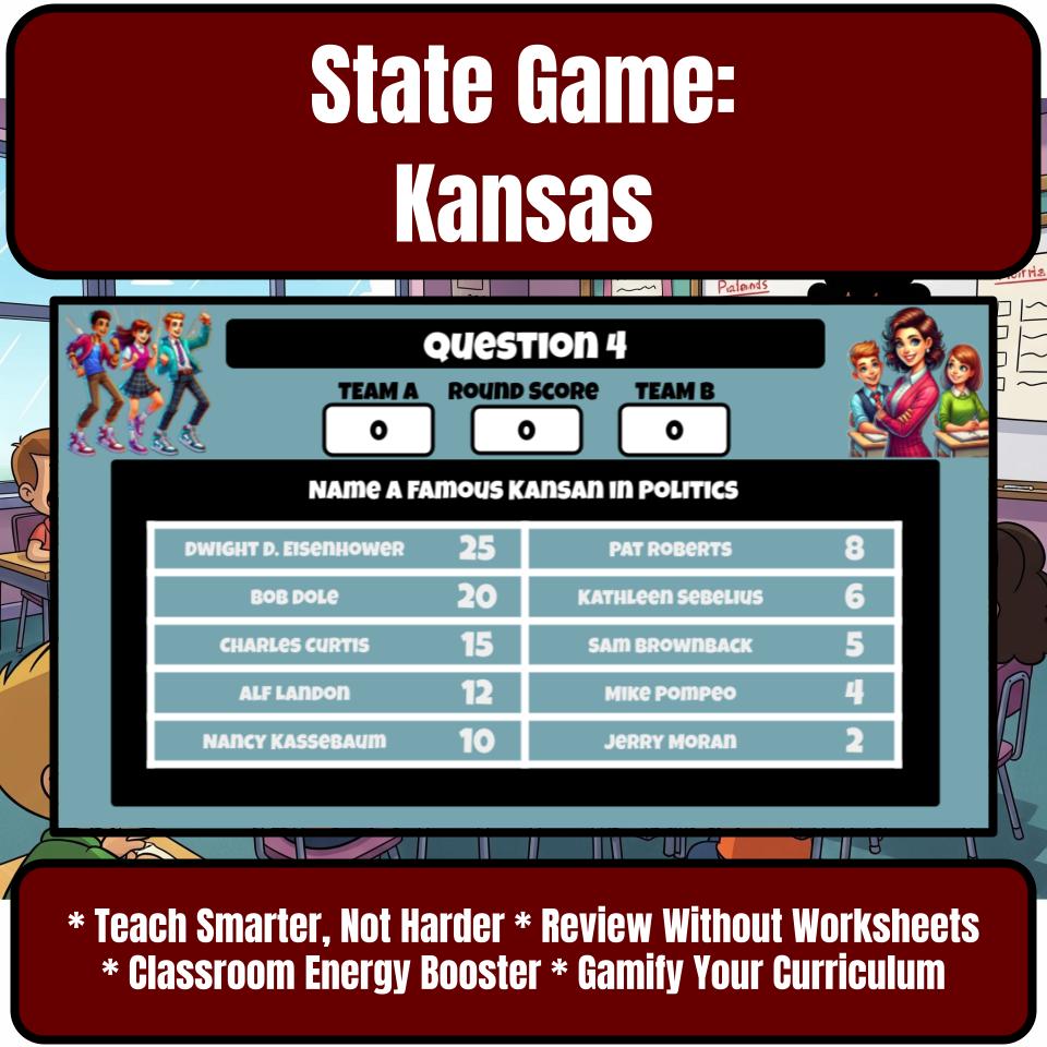 Kansas Social Studies Family Feud Review Game CF0021