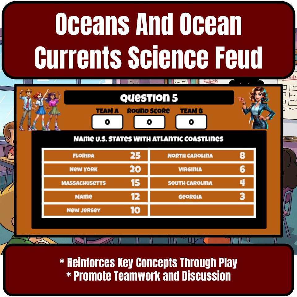 Oceans And Ocean Currents Science Feud Review CF0021
