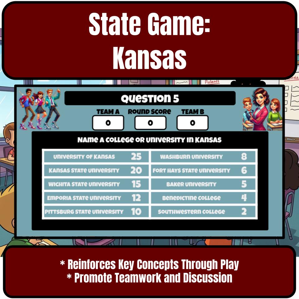 Kansas Social Studies Family Feud Review Game CF0021