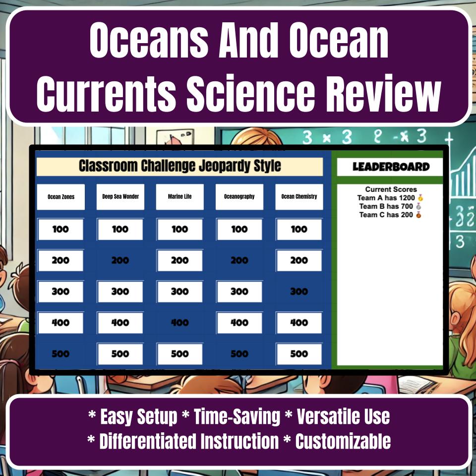 Oceans And Ocean Currents Jeopardy Science Review I0021