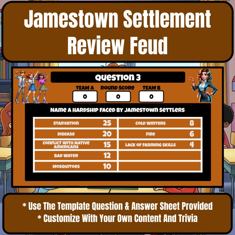 Jamestown Settlement Review Feud CF0211