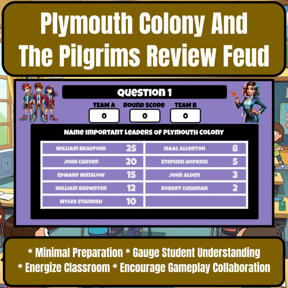 Plymouth Colony And The Pilgrims Review Feud CF0212