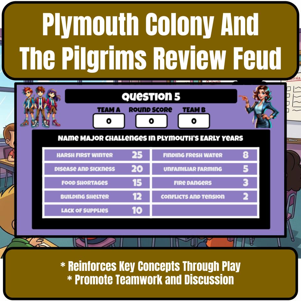 Plymouth Colony And The Pilgrims Review Feud CF0212