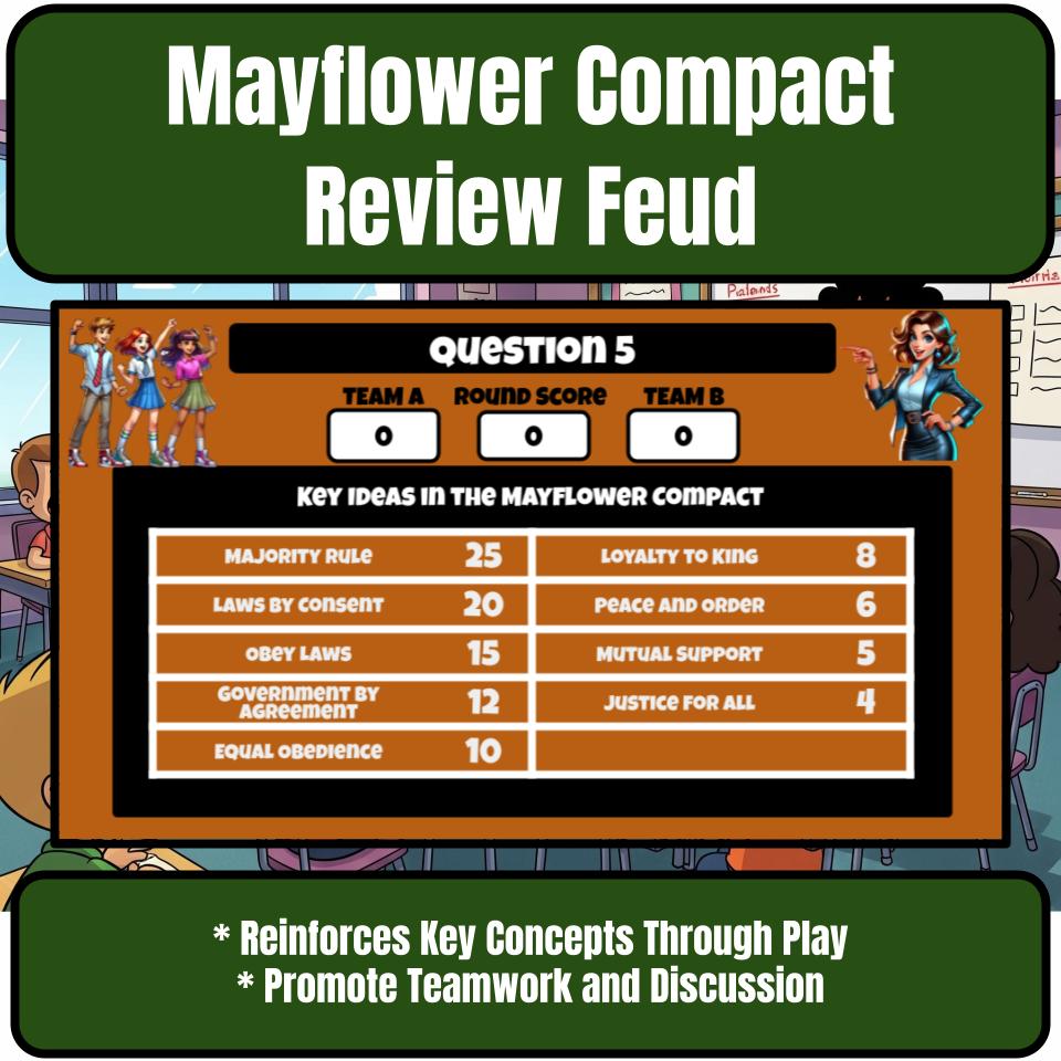 Mayflower Compact Review Feud CF0213