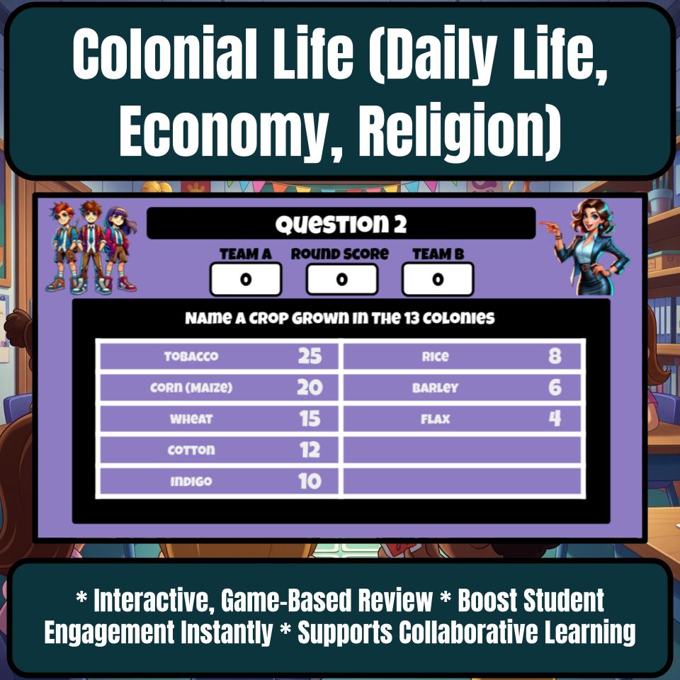 Colonial Life (Daily Life, Economy, Religion) Review Feud CF0214