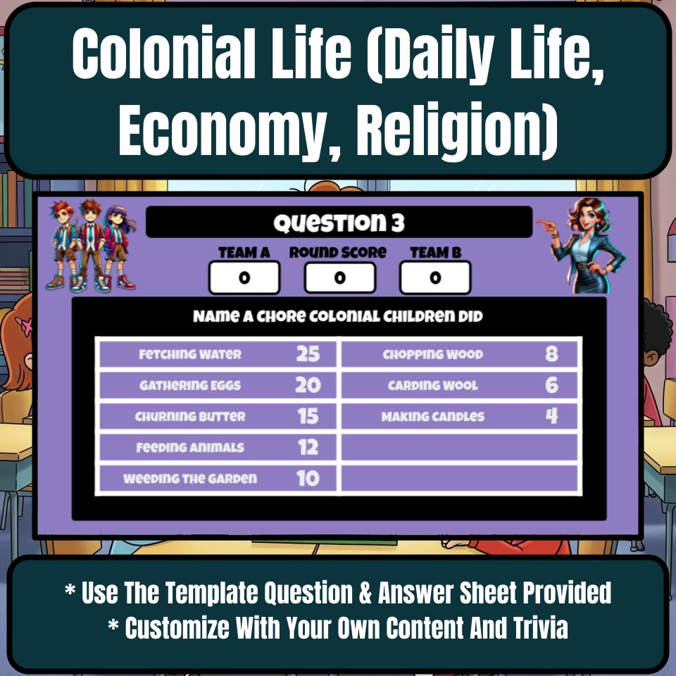 Colonial Life (Daily Life, Economy, Religion) Review Feud CF0214
