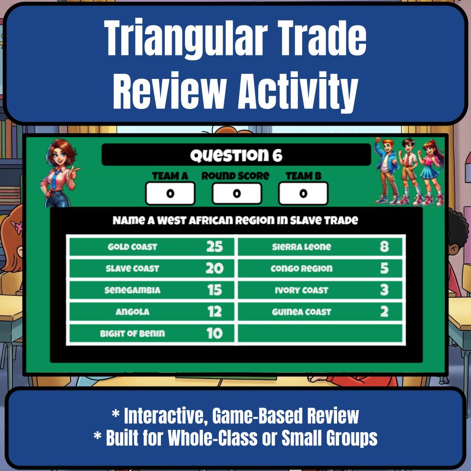 Triangular Trade Family Feud Game Social Studies Review Activity CF0215