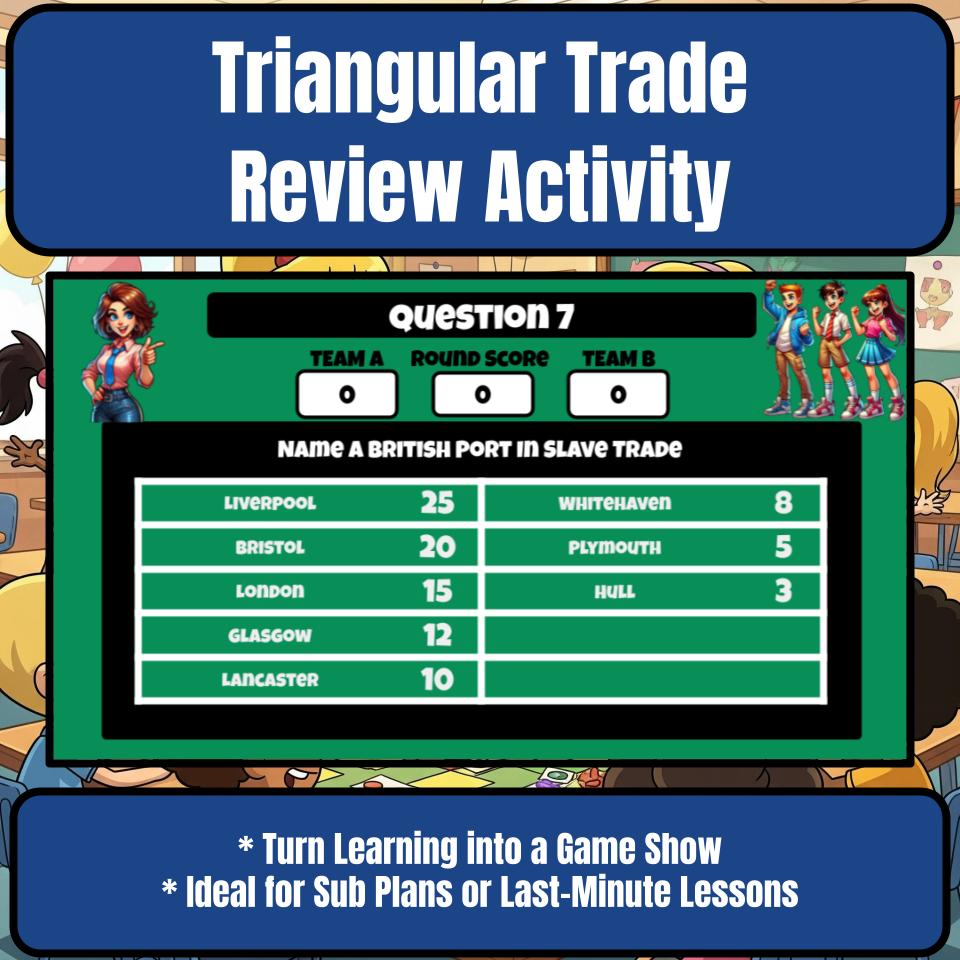 Triangular Trade Family Feud Game Social Studies Review Activity CF0215