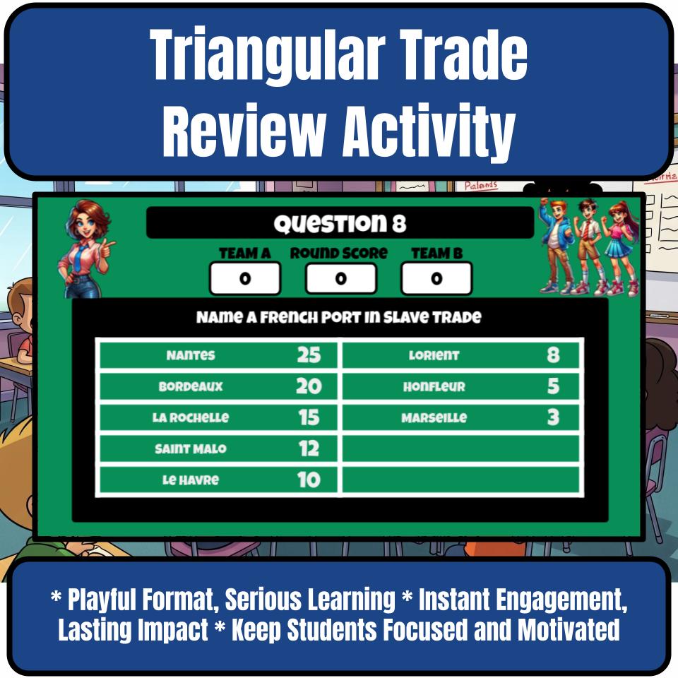 Triangular Trade Family Feud Game Social Studies Review Activity CF0215