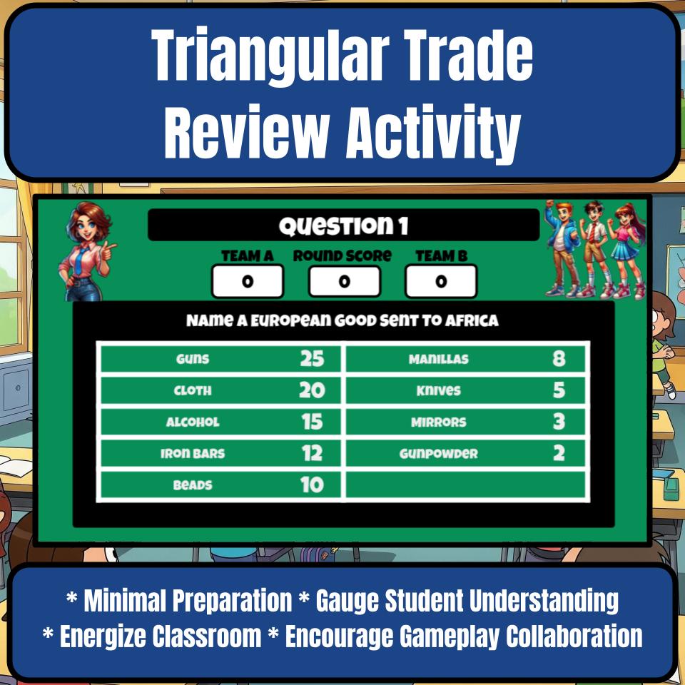 Triangular Trade Family Feud Game Social Studies Review Activity CF0215