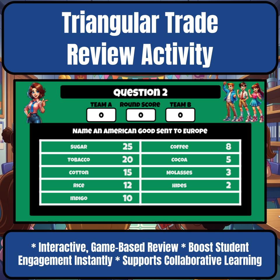 Triangular Trade Family Feud Game Social Studies Review Activity CF0215