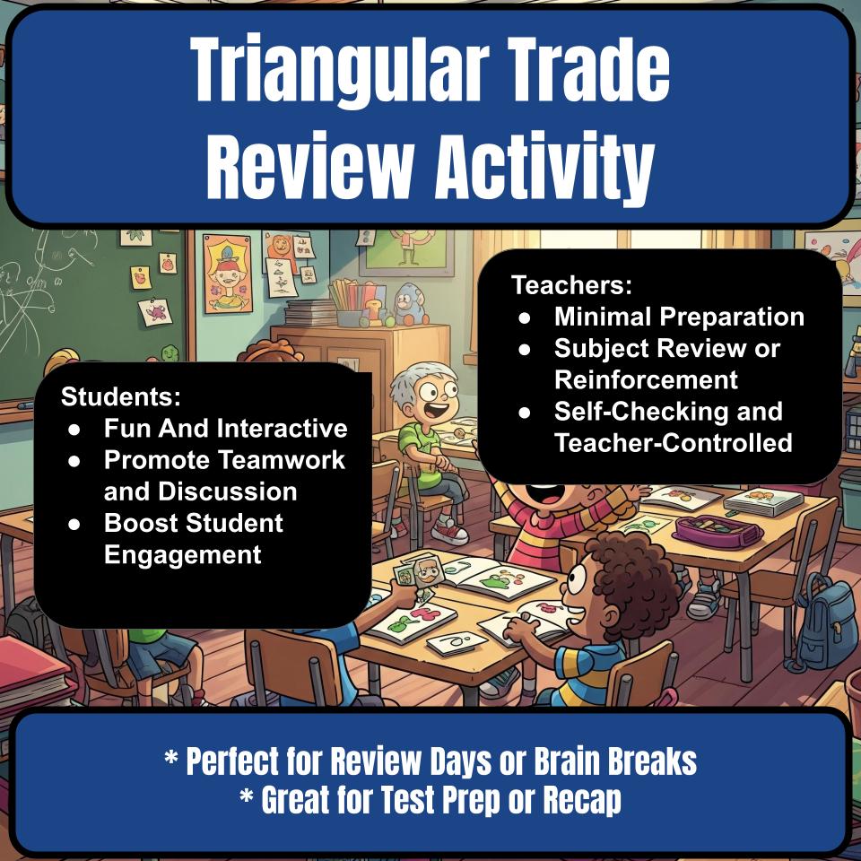 Triangular Trade Family Feud Game Social Studies Review Activity CF0215
