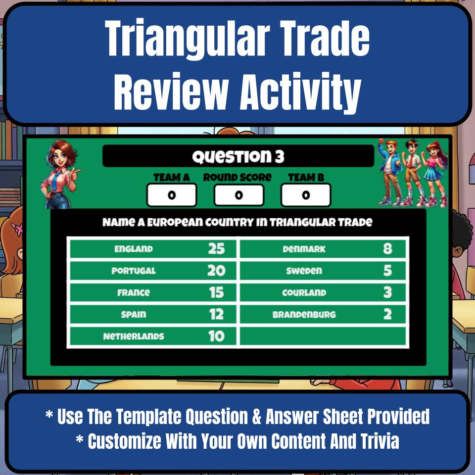 Triangular Trade Family Feud Game Social Studies Review Activity CF0215