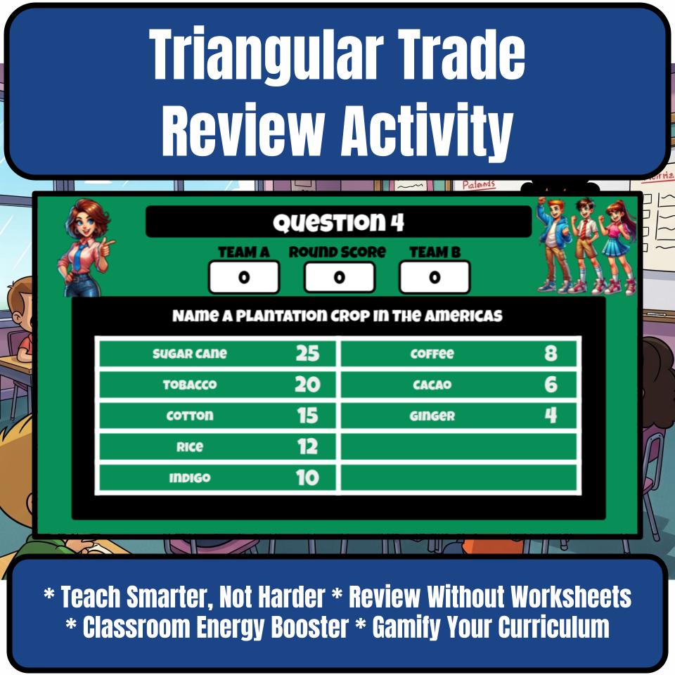 Triangular Trade Family Feud Game Social Studies Review Activity CF0215