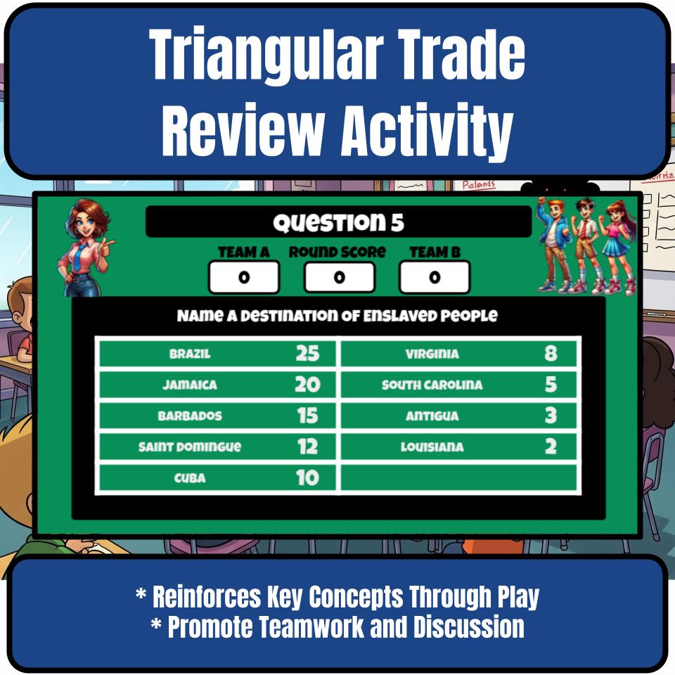 Triangular Trade Family Feud Game Social Studies Review Activity CF0215