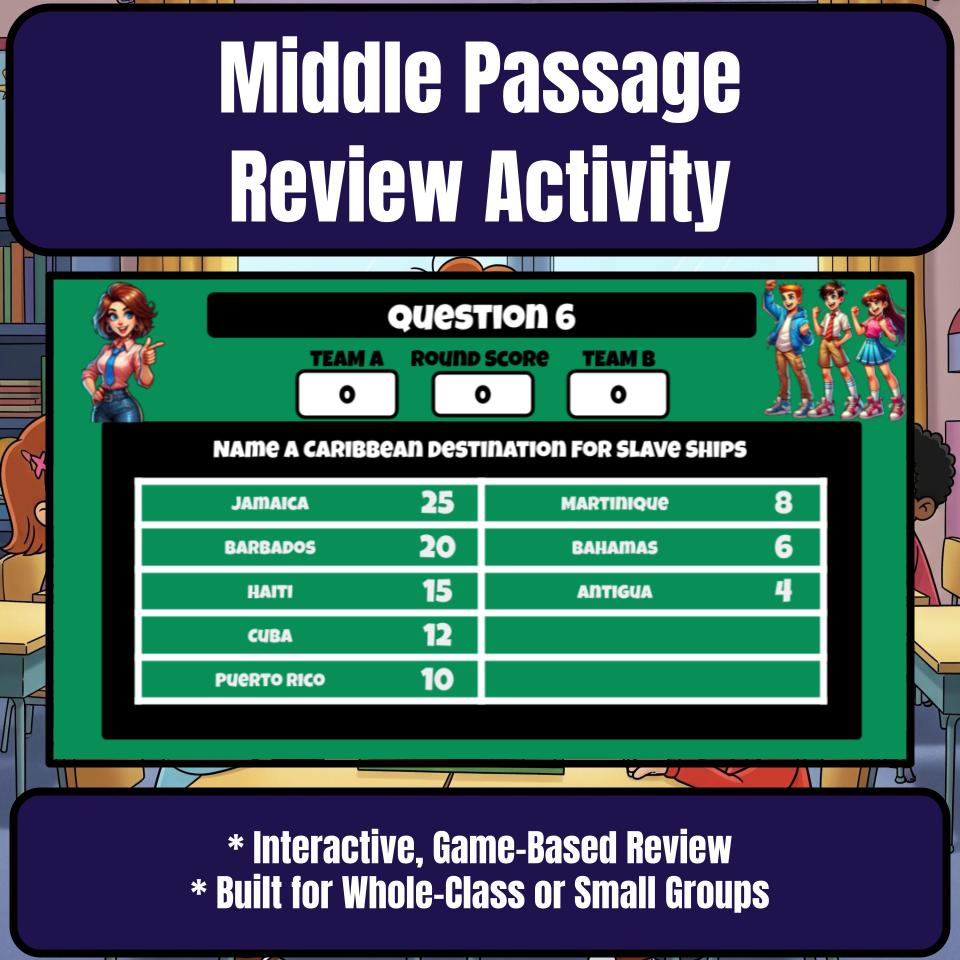 Middle Passage Family Feud Game Social Studies Review Activity CF0217