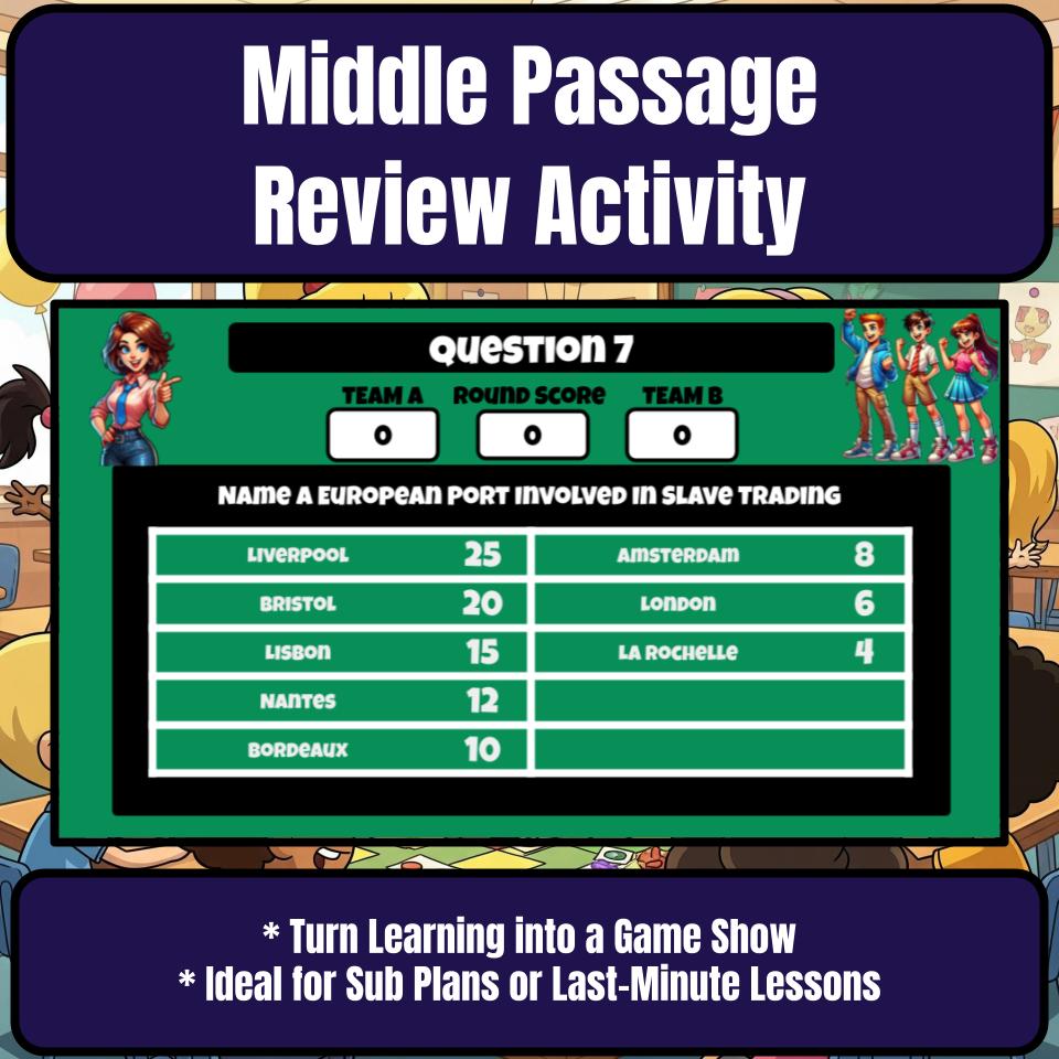 Middle Passage Family Feud Game Social Studies Review Activity CF0217
