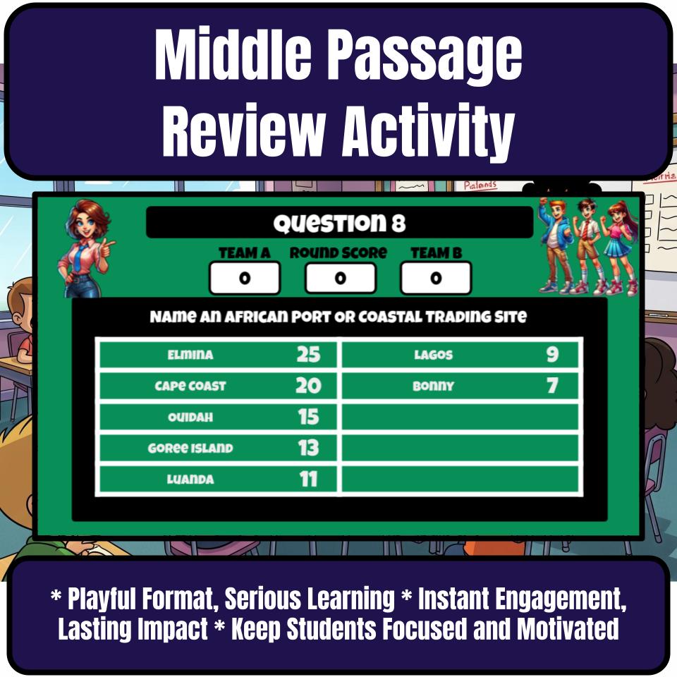 Middle Passage Family Feud Game Social Studies Review Activity CF0217