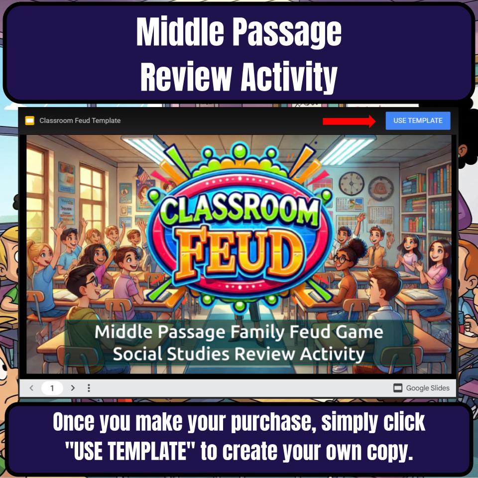 Middle Passage Family Feud Game Social Studies Review Activity CF0217