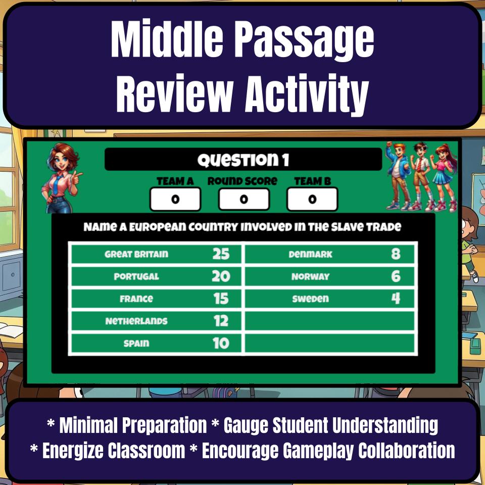 Middle Passage Family Feud Game Social Studies Review Activity CF0217